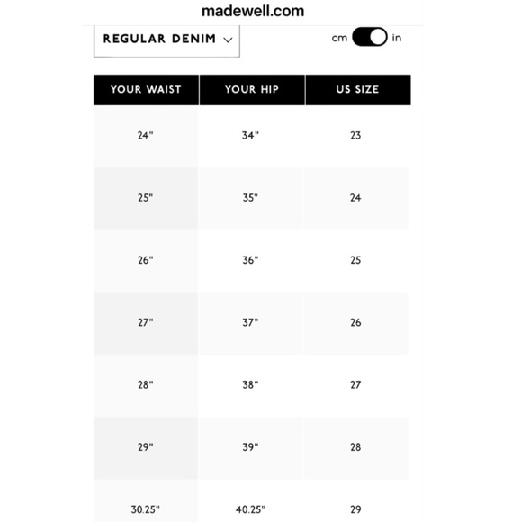 Madewell The 90s Straight Utility Jean 29 - Picture 10 of 11